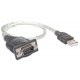 Adapter USB - COM Manhattan 205146