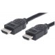 Kabel HDMI Ethernet 2m Manhattan 323215