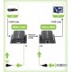 Techly IDATA EXT-E70I - Schamt podłaczenia extendera HDMI