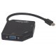 ADAPTER AV 3W1 MINI DISPLAYPORT NA VGA/DVI/HDMI 1080P/4K