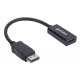 KABEL ADAPTER DISPLAYPORT NA HDMI M/F 15CM FULL HD 1080P