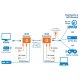 EXTENDER HDBASET HDMI PO SKRĘTCE CAT6 4K30HZ DO 70M IR