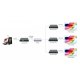 EXTENDER VGA Z AUDIO OVER IP PO SKRĘTCE CAT5E/6 DO 120M