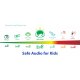 BuddyPhones Connect Yellow - Słuchawki dla Dzieci 3+ 85dB z Mikrofonem Żólte