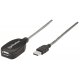 Przedłużacz USB 2.0 aktywny 5m Manhattan 519779
