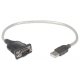Konwerter USB na RS232 Manhattan 205146