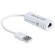 Manhattan 506731 - Karta sieciowa USB 2.0 Fast Ethernet RJ45