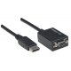 Przejściówka DisplayPort na VGA Techly