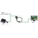 Techly IDATA HDMI-2BI - 2-Portowy przełącznik HDMI 2x1 lub 1x2 1080p