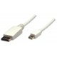 KABEL MONITOROWY MINI DISPLAYPORT NA DISPLAYPORT M/M 2M
