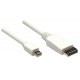 KABEL MONITOROWY MINI DISPLAYPORT NA DISPLAYPORT M/M 2M